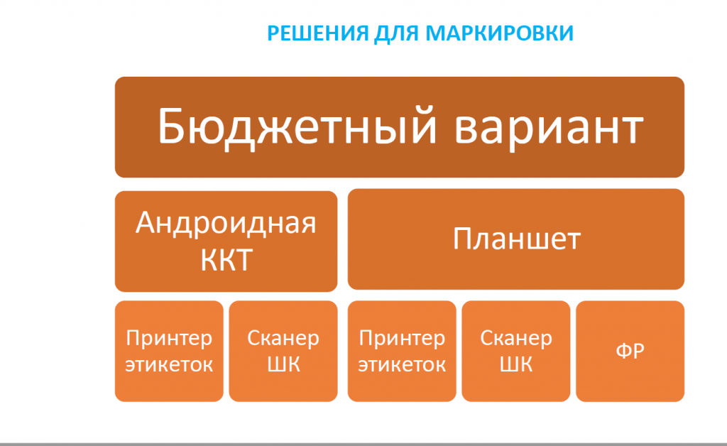 бю.png