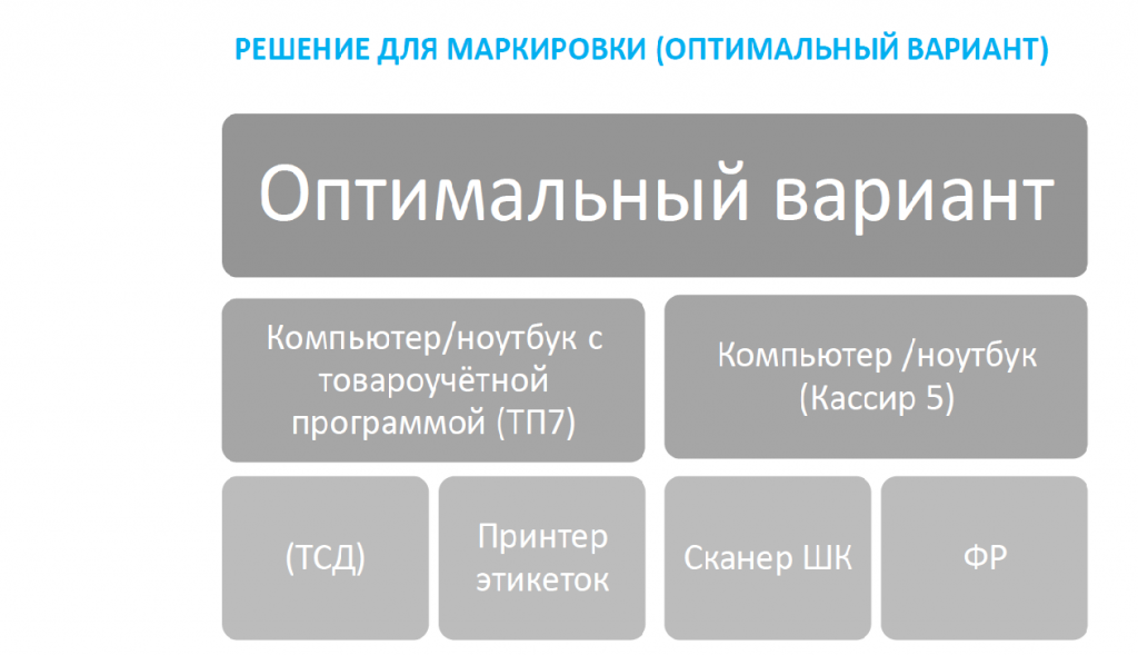 оптим.png